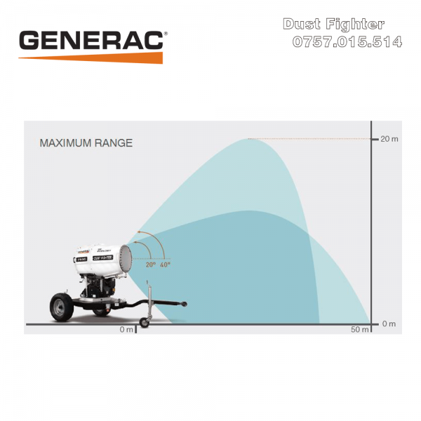 DUST FIGHTER Suflanta praf industriala DF15000 GENERAC - Suflante industriale pentru praf Dust Fighters