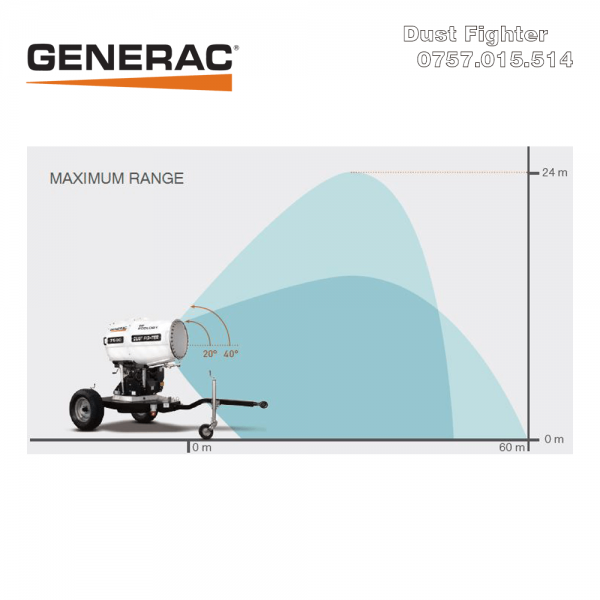 Dust Fighter suflanta praf industriala DF20000 GENERAC - Suflante industriale pentru praf Dust Fighters